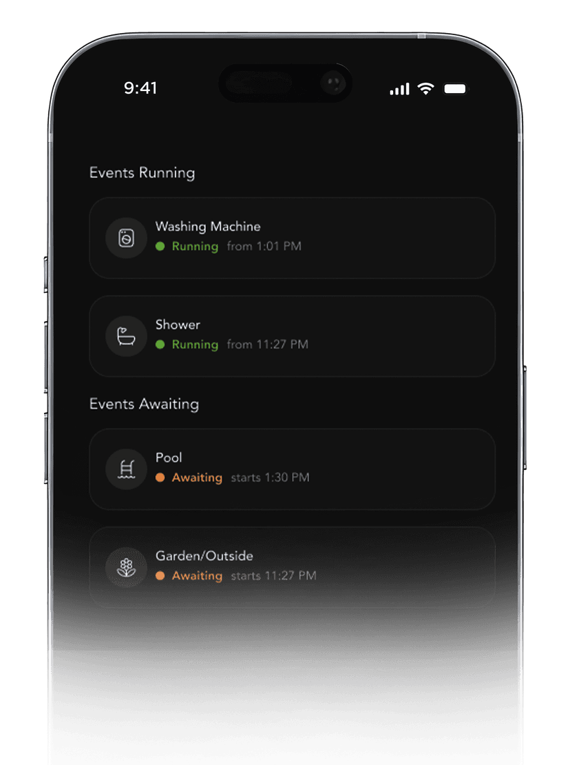 Event Identification