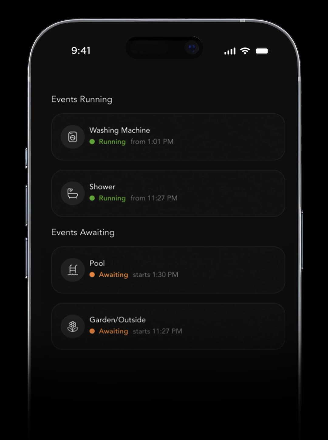 Event Identification
