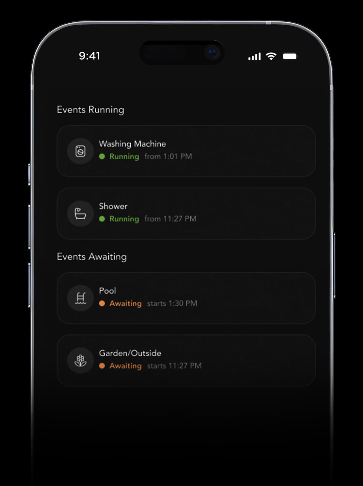 Event Identification