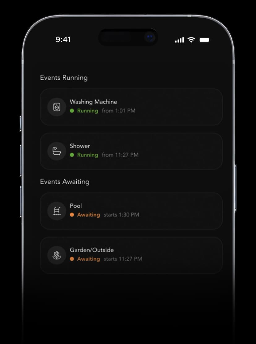 Event Identification